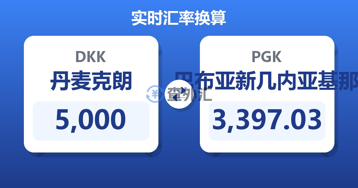5,000丹麦克朗兑巴布亚新几内亚基那