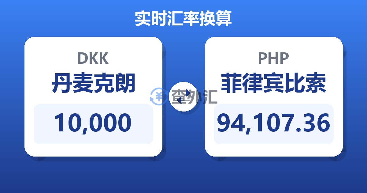 10,000丹麦克朗兑菲律宾比索