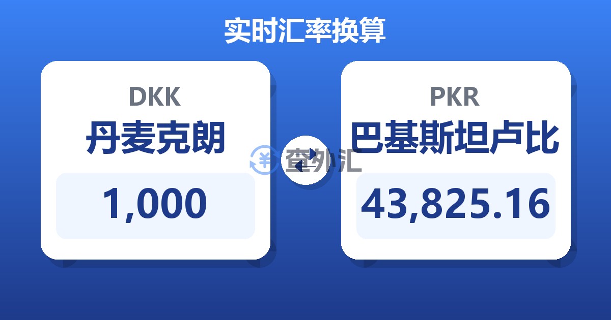 1,000丹麦克朗兑巴基斯坦卢比