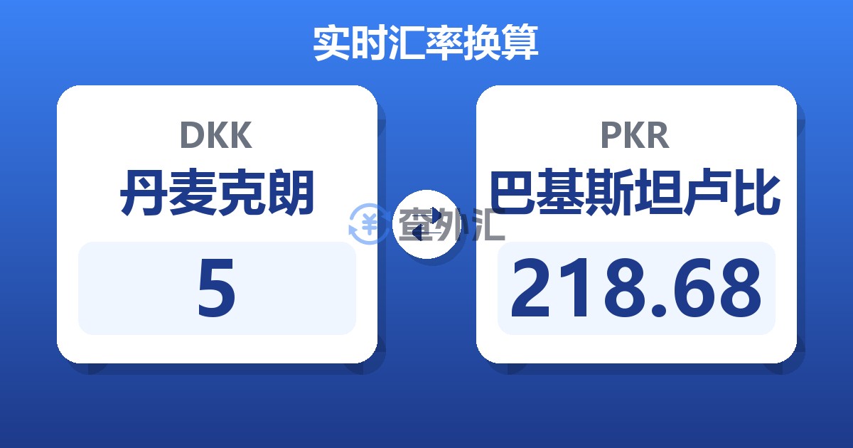 5丹麦克朗兑巴基斯坦卢比