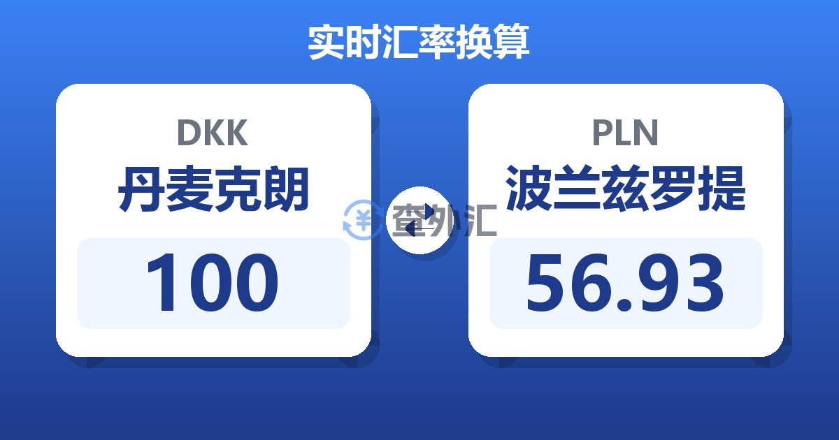 100丹麦克朗兑波兰兹罗提