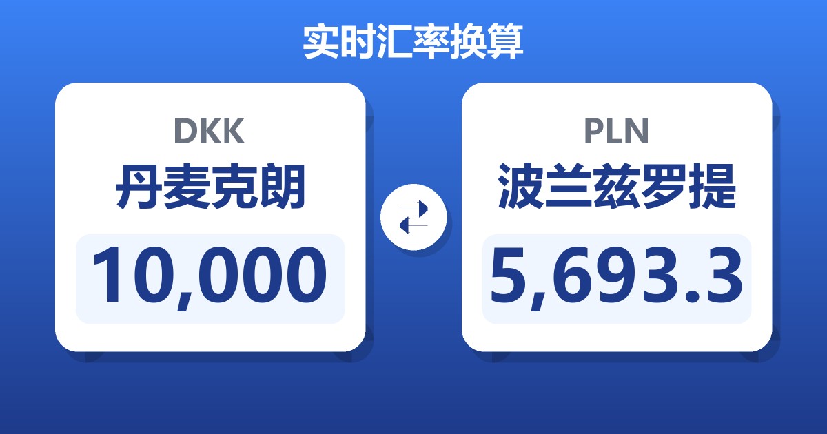 10,000丹麦克朗兑波兰兹罗提