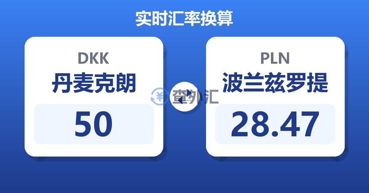 50丹麦克朗兑波兰兹罗提