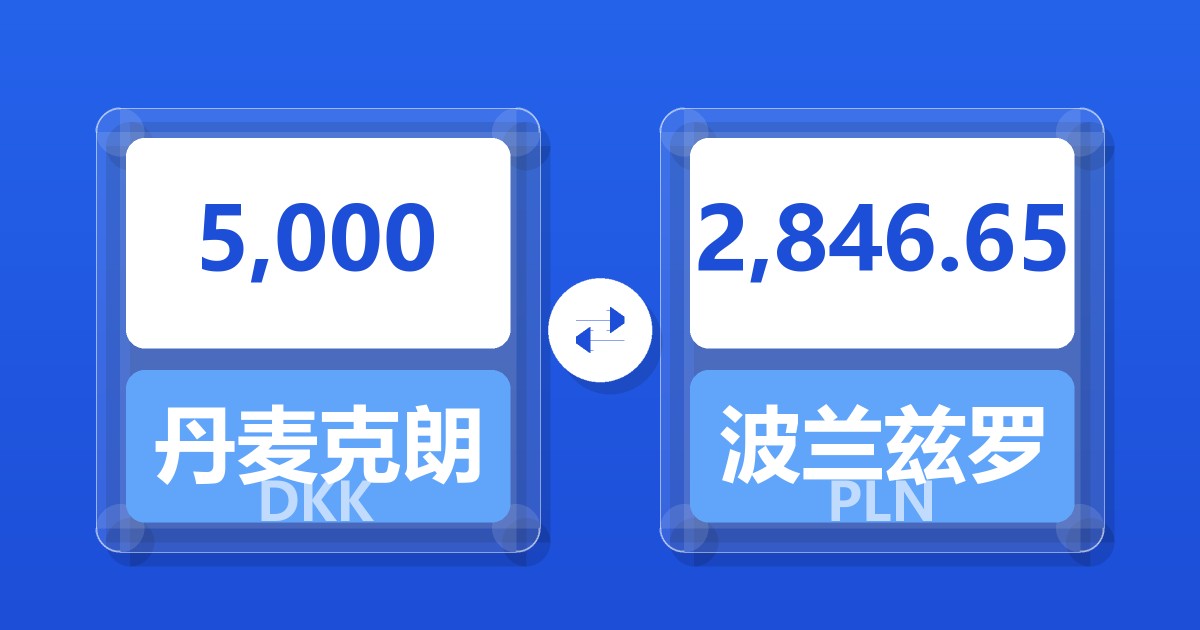 5,000丹麦克朗兑波兰兹罗提