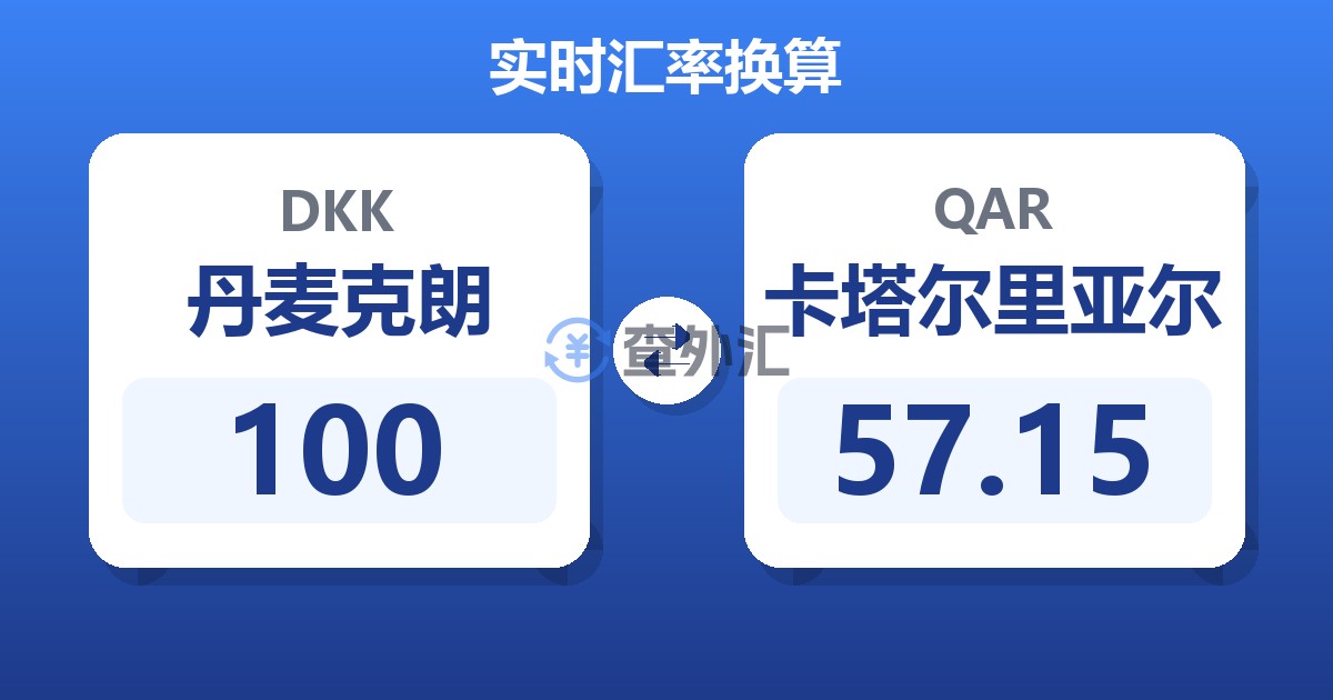 100丹麦克朗兑卡塔尔里亚尔