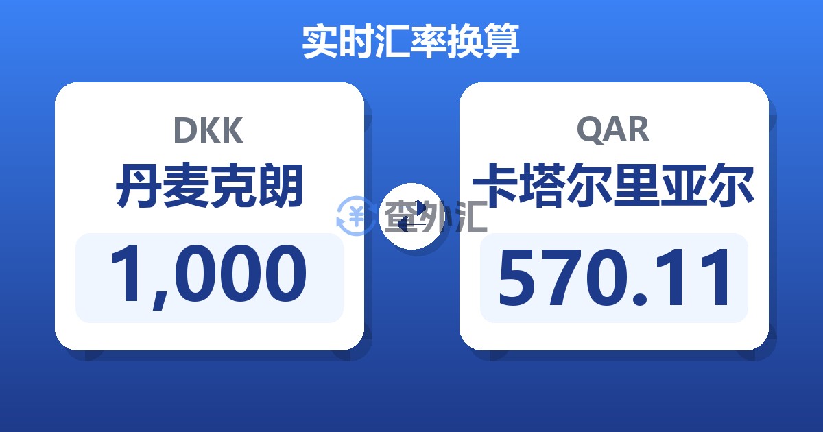 1,000丹麦克朗兑卡塔尔里亚尔