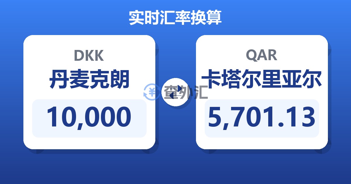 10,000丹麦克朗兑卡塔尔里亚尔