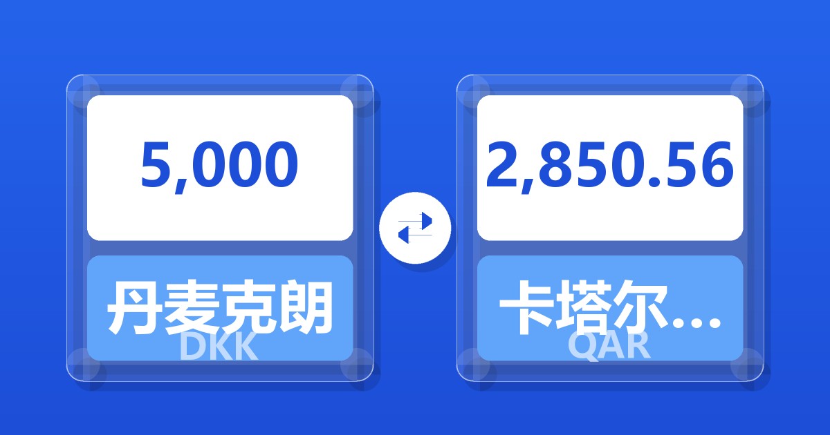 5,000丹麦克朗兑卡塔尔里亚尔