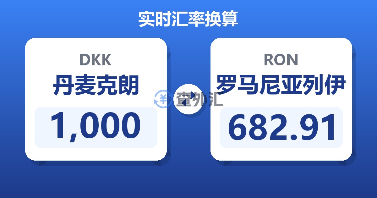 1,000丹麦克朗兑罗马尼亚列伊