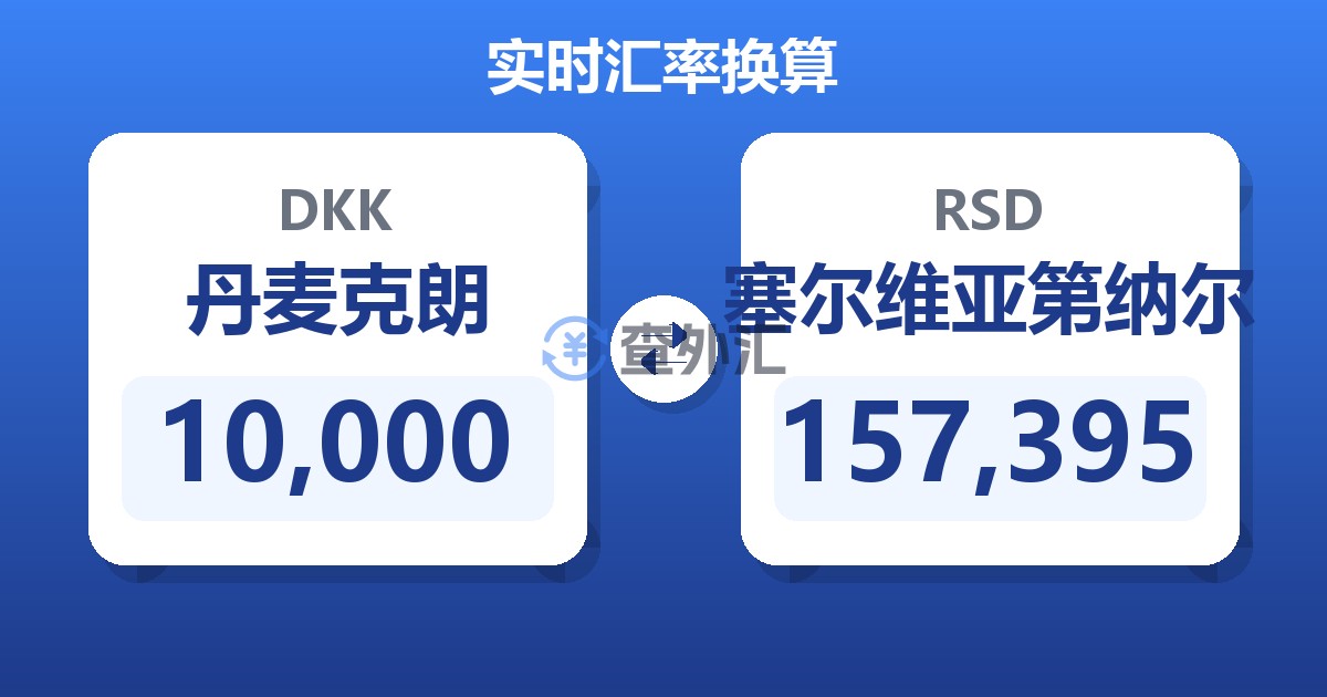 10,000丹麦克朗兑塞尔维亚第纳尔