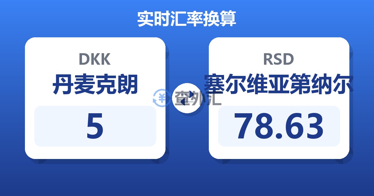 5丹麦克朗兑塞尔维亚第纳尔