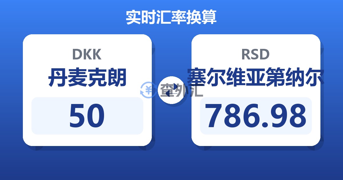 50丹麦克朗兑塞尔维亚第纳尔