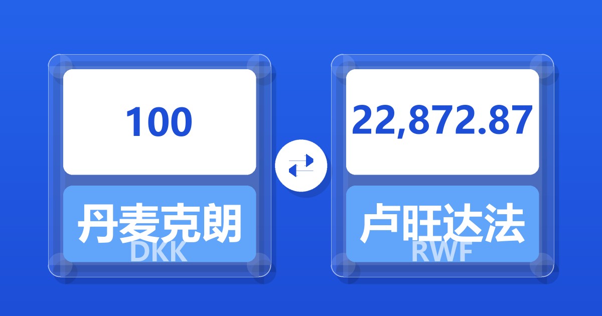 100丹麦克朗兑卢旺达法郎