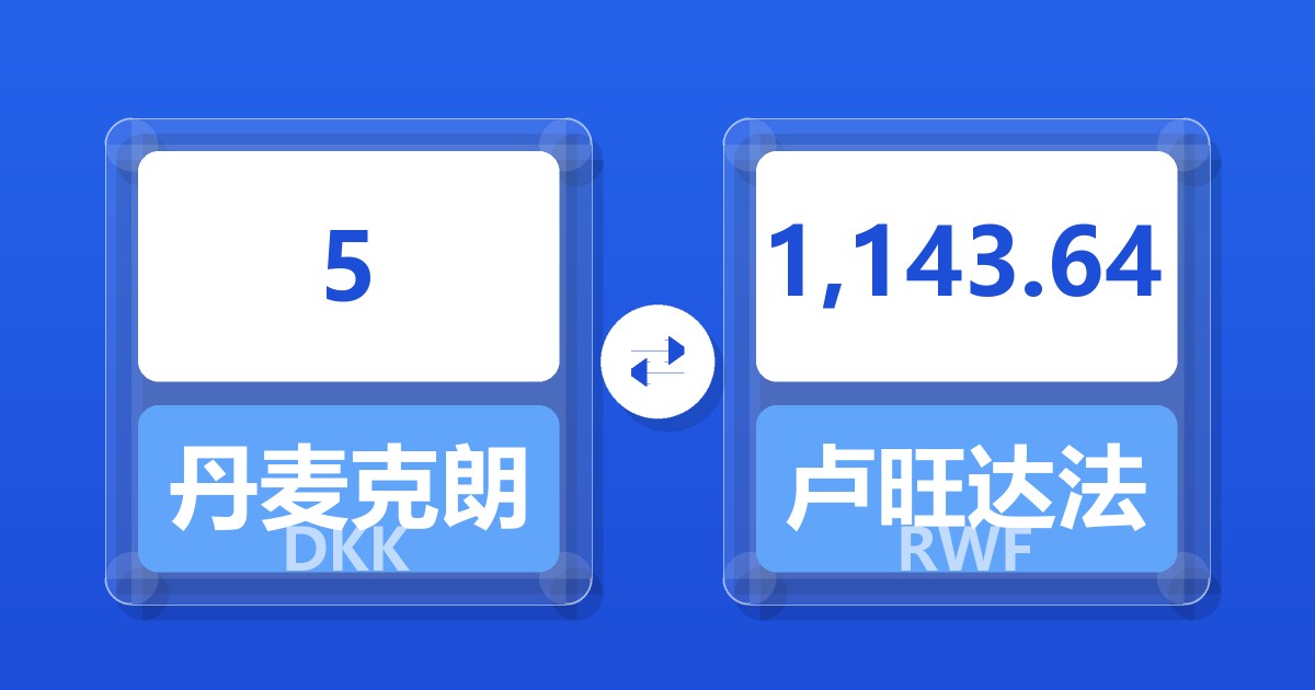 5丹麦克朗兑卢旺达法郎