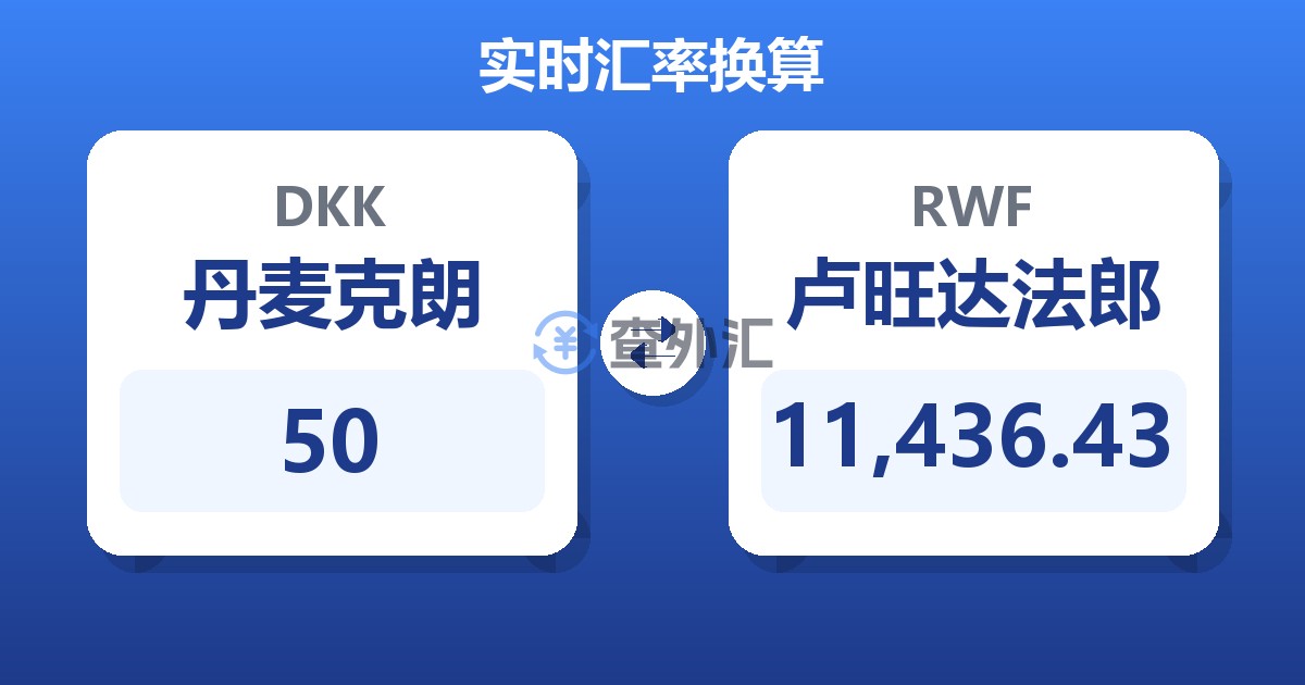 50丹麦克朗兑卢旺达法郎