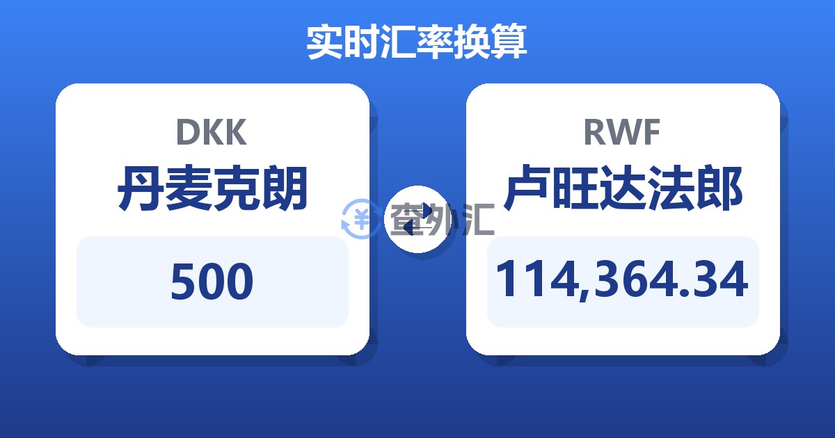 500丹麦克朗兑卢旺达法郎