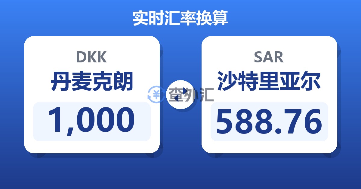 1,000丹麦克朗兑沙特里亚尔