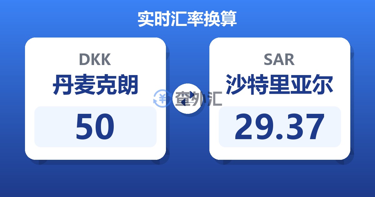 50丹麦克朗兑沙特里亚尔