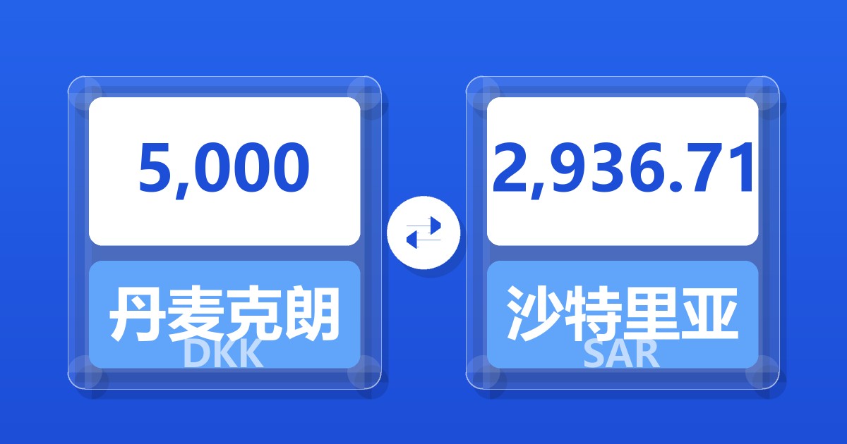 5,000丹麦克朗兑沙特里亚尔