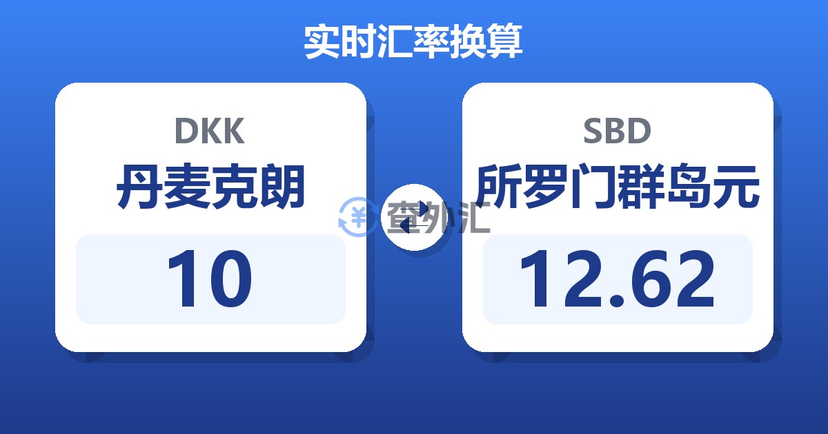 10丹麦克朗兑所罗门群岛元