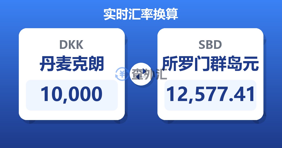 10,000丹麦克朗兑所罗门群岛元