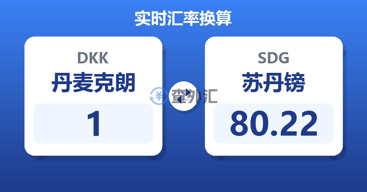 1丹麦克朗兑苏丹镑