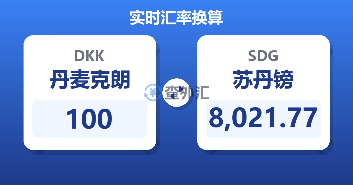 100丹麦克朗兑苏丹镑