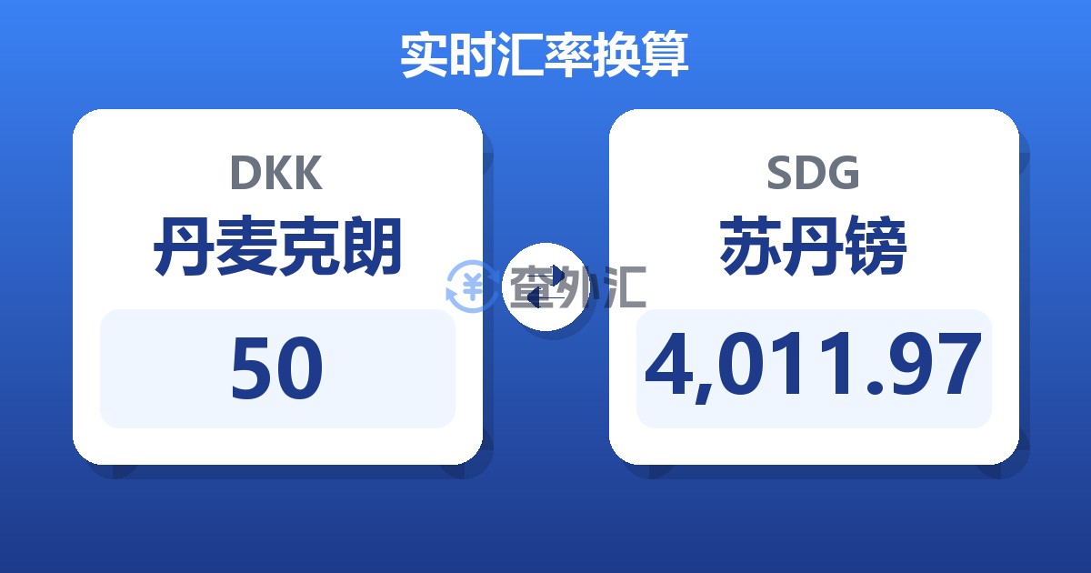 50丹麦克朗兑苏丹镑