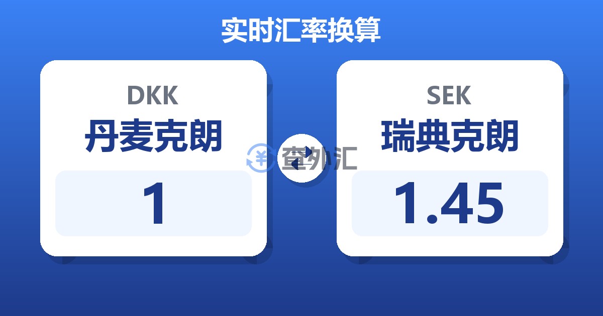 1丹麦克朗兑瑞典克朗