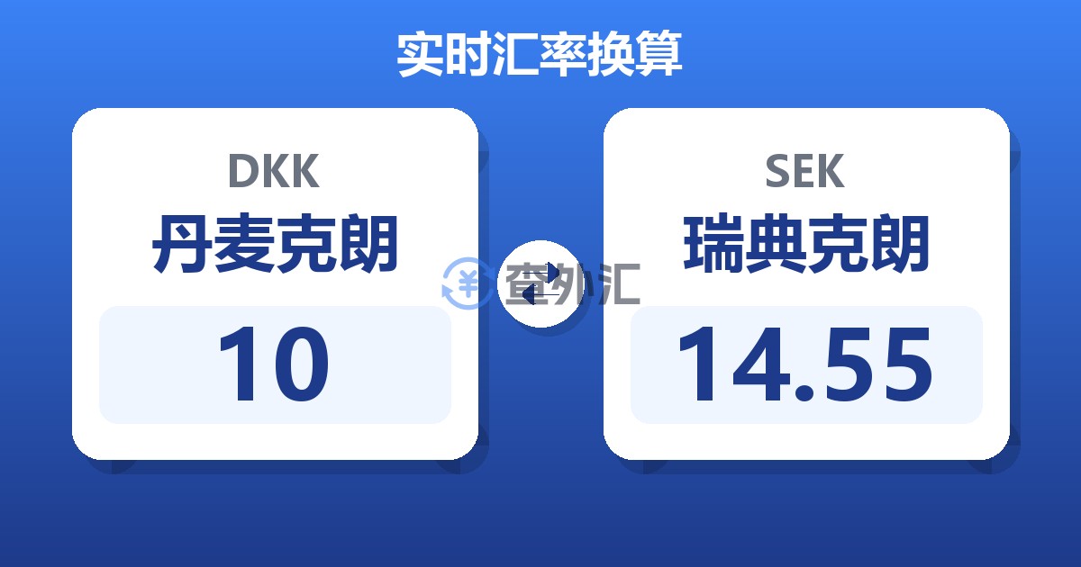 10丹麦克朗兑瑞典克朗