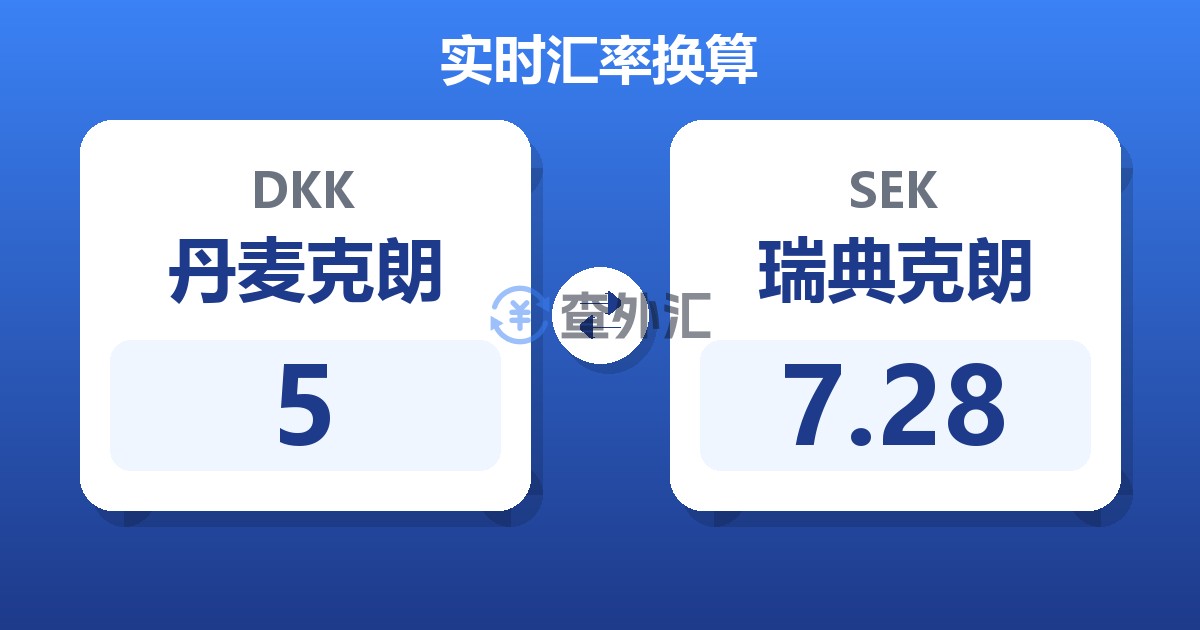 5丹麦克朗兑瑞典克朗
