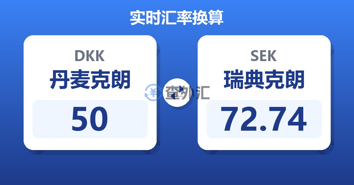 50丹麦克朗兑瑞典克朗