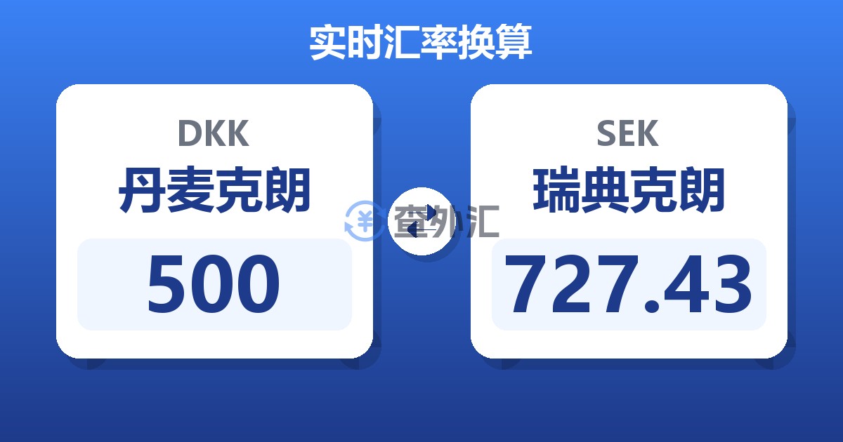 500丹麦克朗兑瑞典克朗