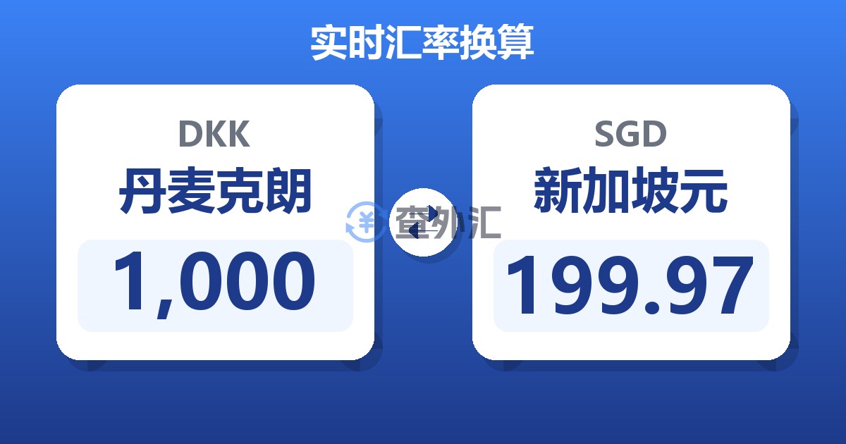 1,000丹麦克朗兑新加坡元