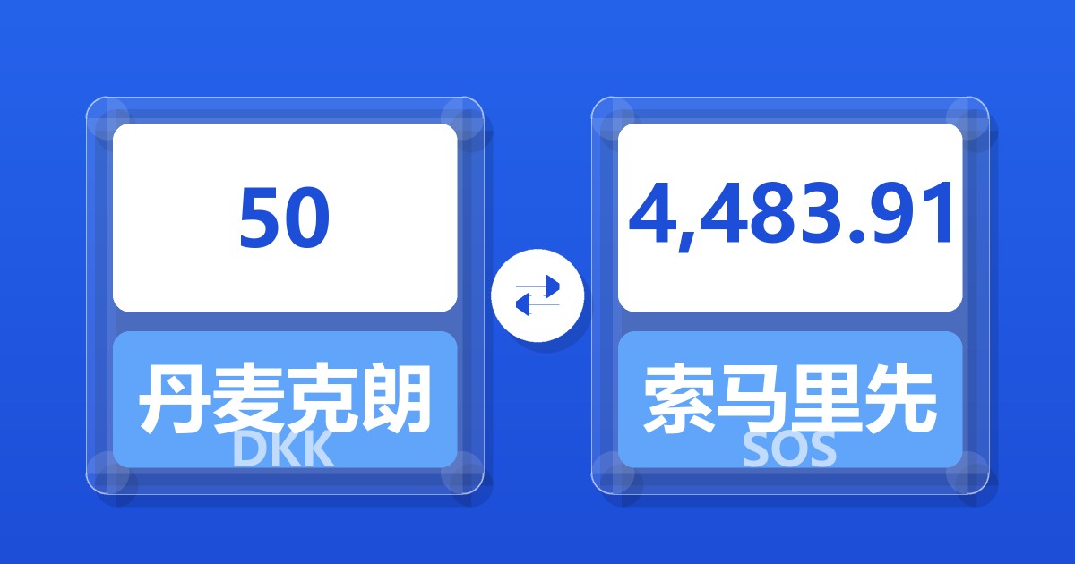 50丹麦克朗兑索马里先令
