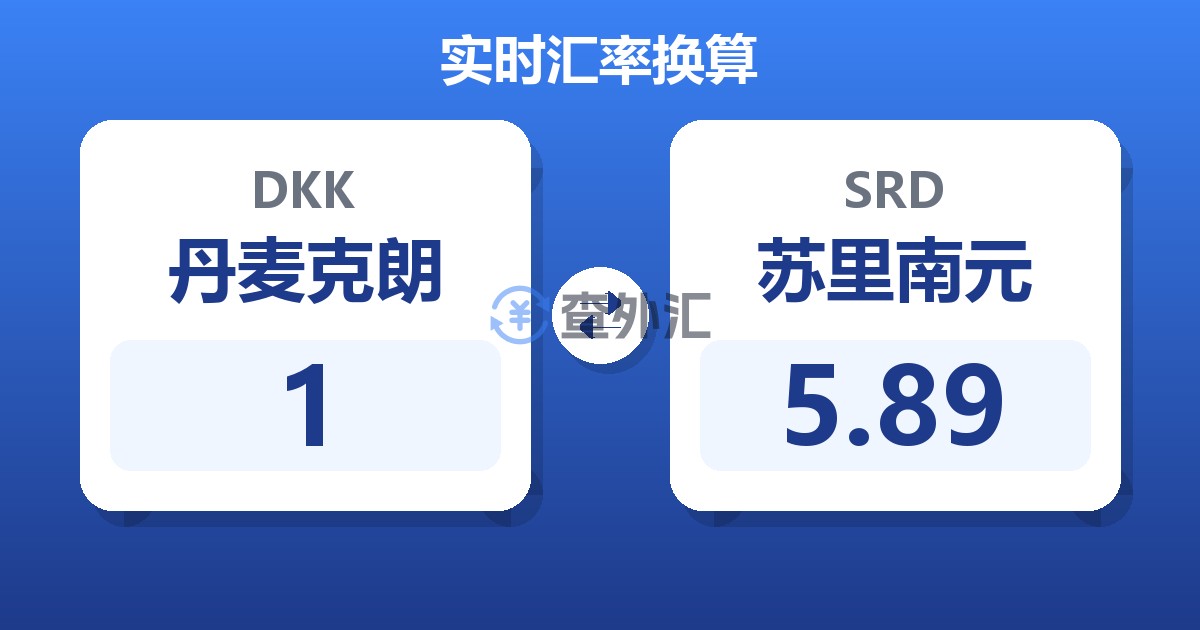 1丹麦克朗兑苏里南元