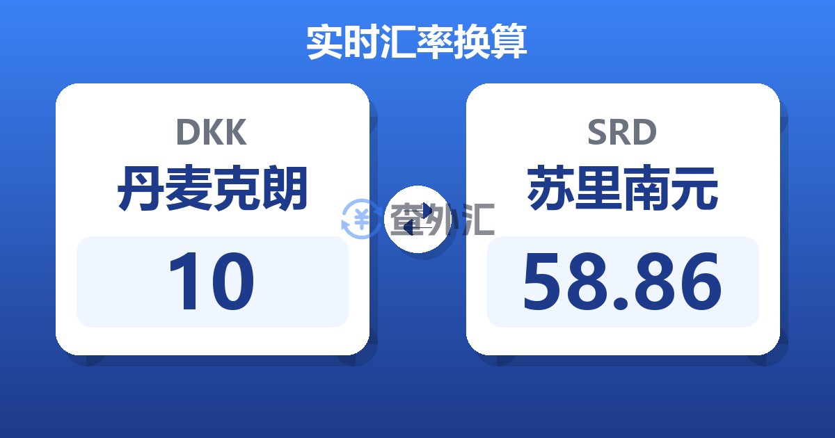 10丹麦克朗兑苏里南元