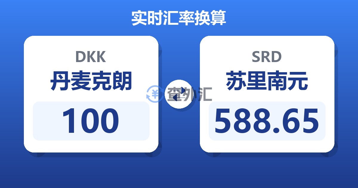 100丹麦克朗兑苏里南元
