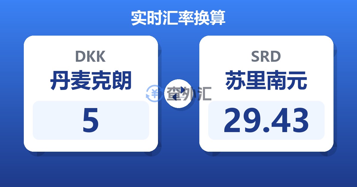 5丹麦克朗兑苏里南元