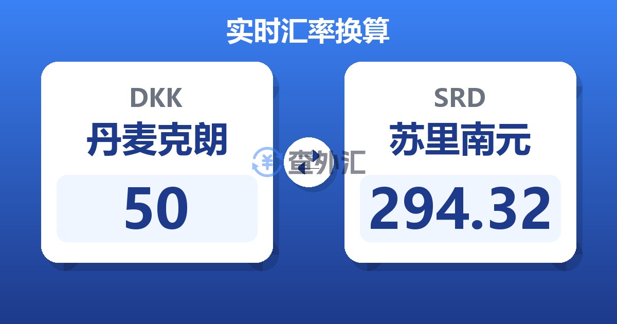 50丹麦克朗兑苏里南元