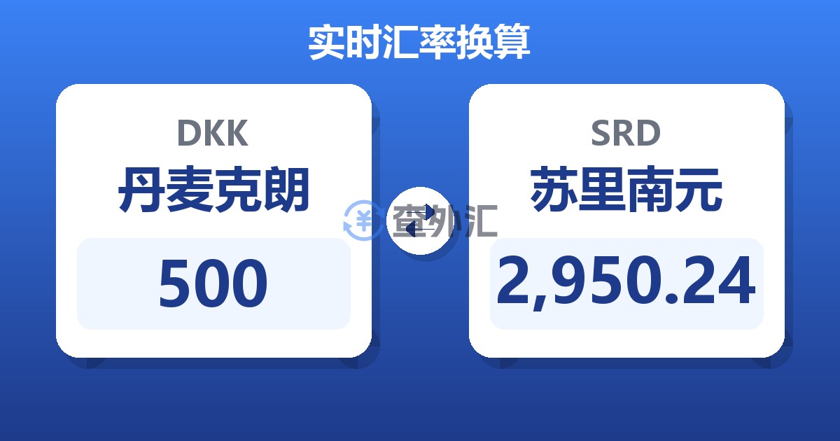 500丹麦克朗兑苏里南元