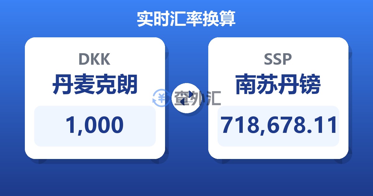 1,000丹麦克朗兑南苏丹镑