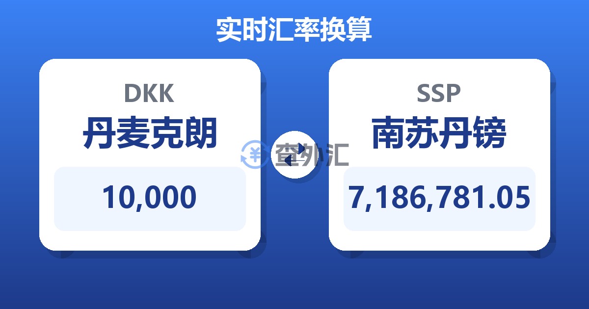 10,000丹麦克朗兑南苏丹镑