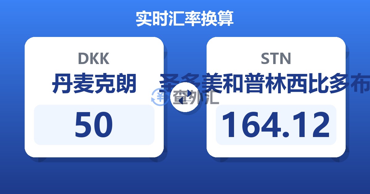 50丹麦克朗兑圣多美和普林西比多布拉