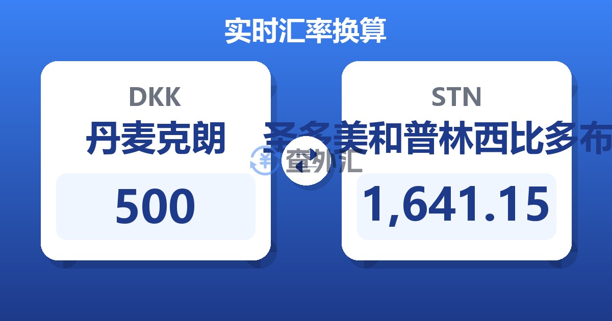 500丹麦克朗兑圣多美和普林西比多布拉