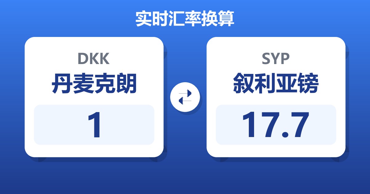 1丹麦克朗兑叙利亚镑