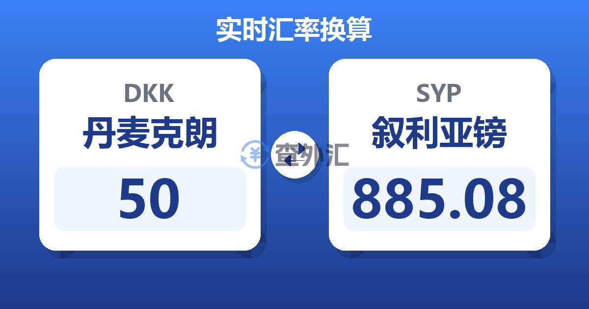 50丹麦克朗兑叙利亚镑