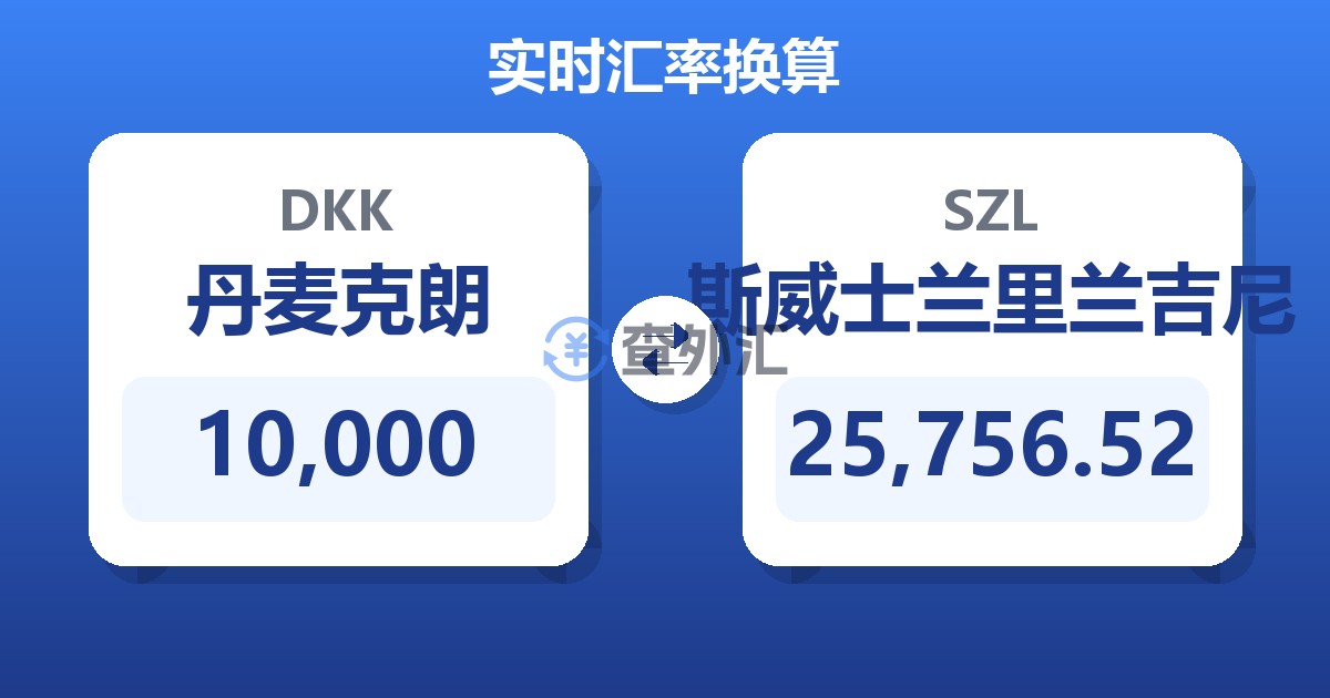 10,000丹麦克朗兑斯威士兰里兰吉尼