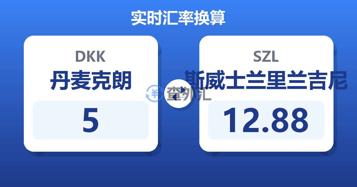 5丹麦克朗兑斯威士兰里兰吉尼