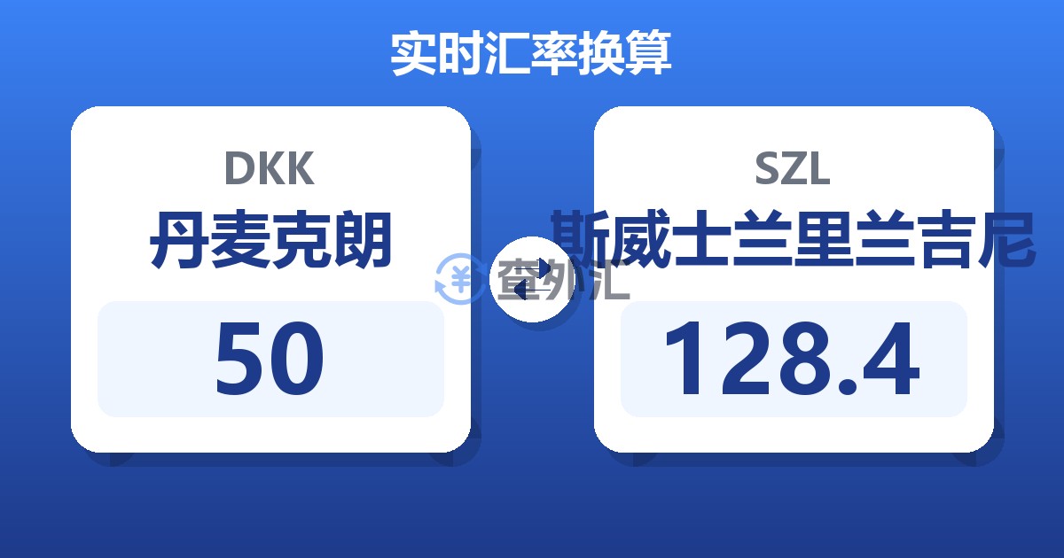 50丹麦克朗兑斯威士兰里兰吉尼